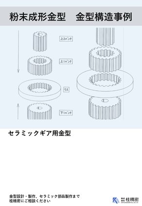 極小パンチオーダー表