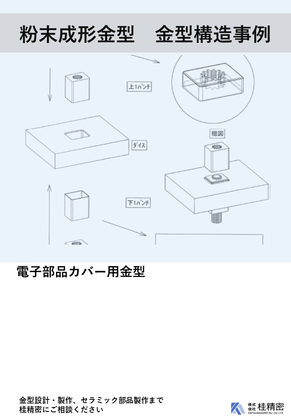 極小パンチオーダー表