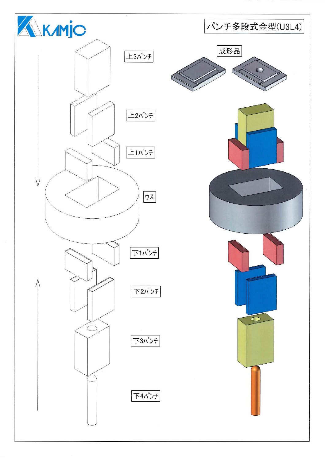 パンチ多段式金型（上3段,下4段） | 超硬加工・超硬金型センター