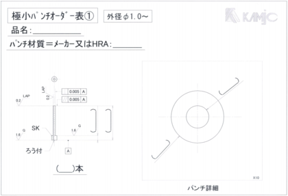 極小パンチオーダー表